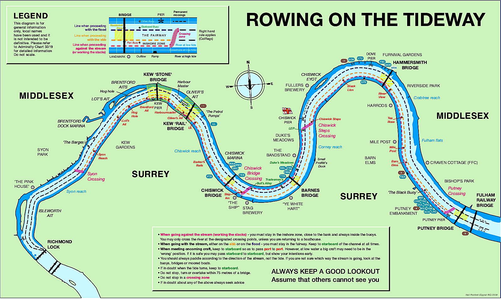 Tideway Steering